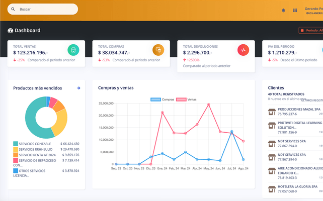 Factura electronica niudata.png