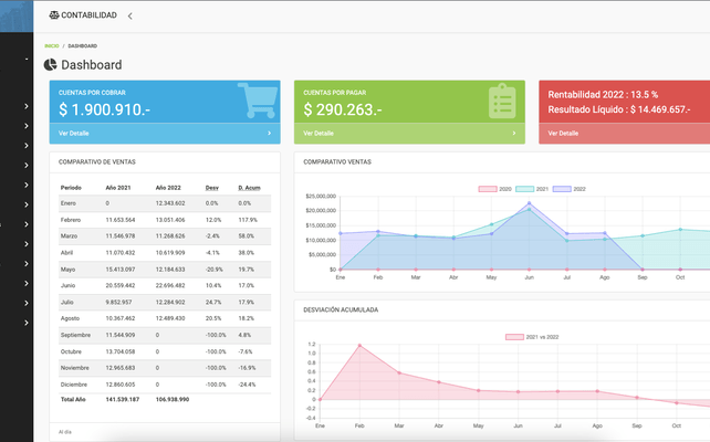 Pantalla inicio niudata.png
