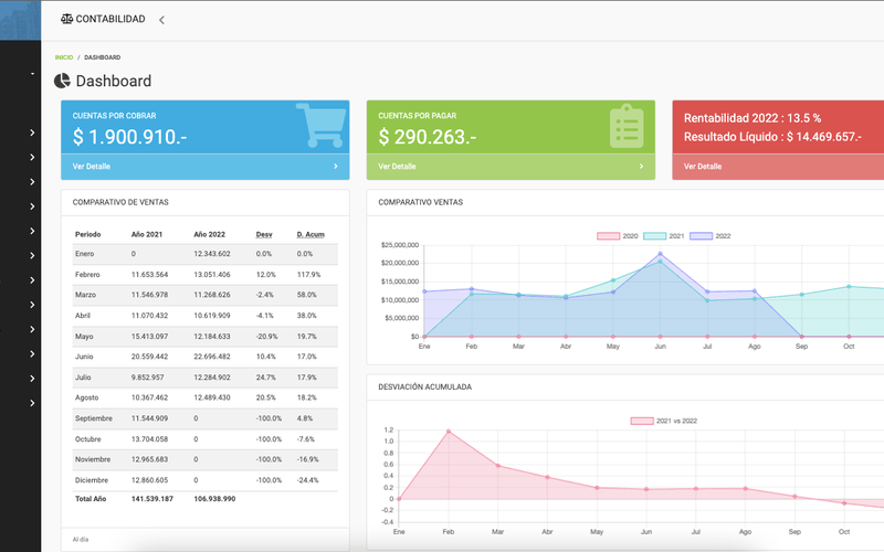 Pantalla inicio niudata.png